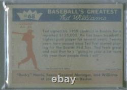 1959 Fleer 68 Signs for 59 Ted Williams PSA 0 (4437)