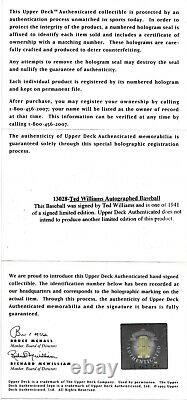 Beautiful UDA Ted Williams. 406 Signed Autographed OAL Baseball Upper Deck COA