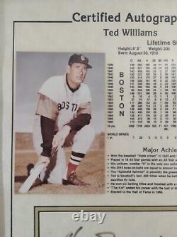 RARE Ted Williams Boston Authentic Signed Autographed Framed 410562HOF