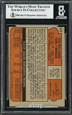 Ted Williams Autographed 1972 Topps Card Rangers (On Back) Beckett #16545853